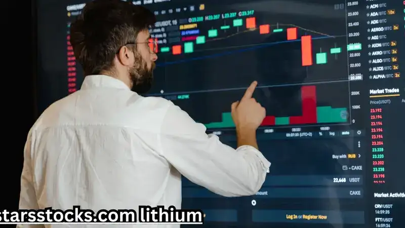 5starsstocks.com Lithium