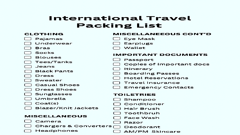 What to Pack for International Travel